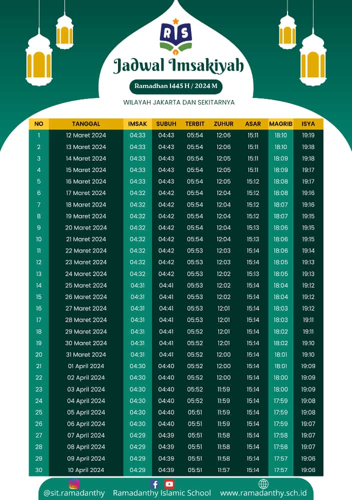 jadwal-imsakiyah